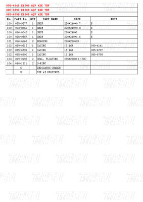 E120B Danh mục 099-4141 Máy đào thép hạng nặng Động cơ ổ cuối