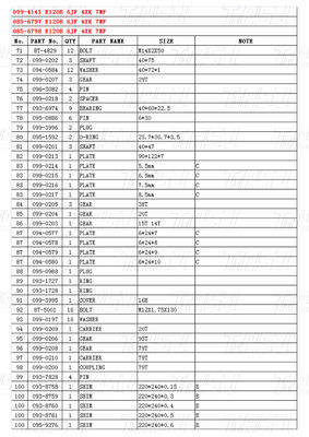 E120B Danh mục 099-4141 Máy đào thép hạng nặng Động cơ ổ cuối