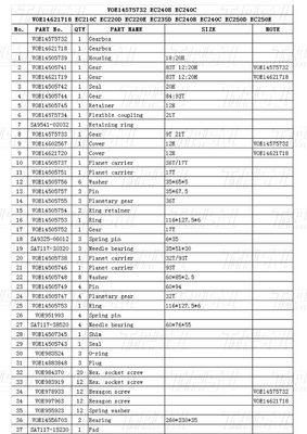 VOE14575732 Thép máy đào Gearbox du lịch cho Volvo Catalog EC240B