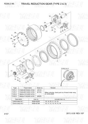 Đen tùy chỉnh 39Q6-42100 39Q6-42101 R220-9 Excavator Travel Drive Final Reduction Catalog For Machinery Repair Shop