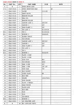 31Q9-19140 R330-9 Excavator Swing Drive Catalog Gear Box cho động cơ thủy lực