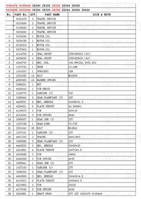 Màu sắc tùy chỉnh Excavator Travel Drive Catalog Motors