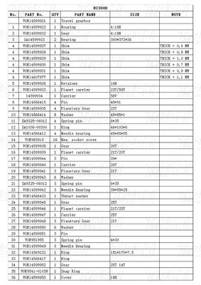 Thép Planetary Reducer VOE14599921 Excavator Travel Drive Catalog cho các thương hiệu tương thích