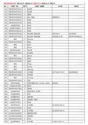 Sở sửa chữa máy móc YN15V00037F2 SK210-8Xổ đào Du lịch Drvie Catalog Đồ đạc trong vận chuyển Bao bì hộp gỗ