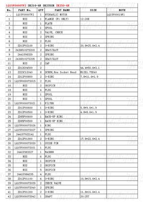Cài đặt Bolt-on LQ15V00007F2 Excavator Travel Drive Catalog khác nhau tùy thuộc vào mô hình