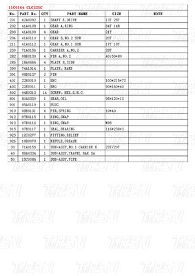 Bolt-on khác nhau tùy thuộc vào mô hình 11C0164 CLG225C Excavator Swing Drive Catalog