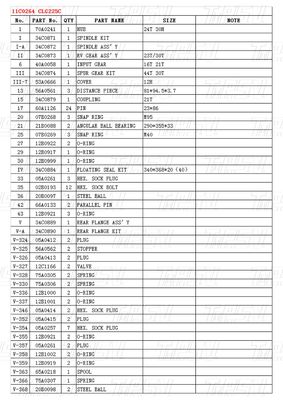 Hộp gỗ 11C0264 CLG225C Excavator Swing Drive Catalog Gear Box Gói vận chuyển khác nhau tùy thuộc vào mô hình