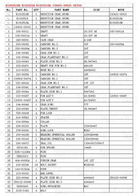K1002518B K1002518 K1002518A 130401-00021 DX300 Excavator Swing Drive Catalog với các mô hình Excavator khác nhau Capacities
