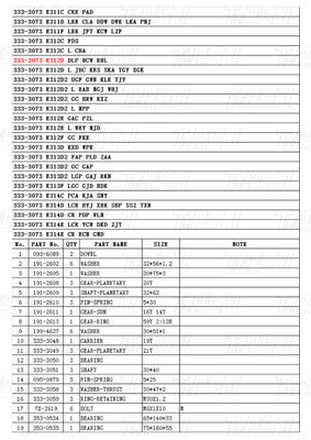 Heavy Duty Black Excavator Swing Drive Danh mục cho các mô hình khác nhau OEM