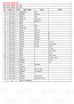 096-4315 096-6334 099-3665 E200B Excavator Travel Drive Catalog Các bộ phận động cơ cho các mô hình khác nhau
