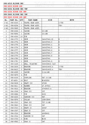 096-4315 096-6334 099-3665 E200B Excavator Travel Drive Catalog Các bộ phận động cơ cho các mô hình khác nhau