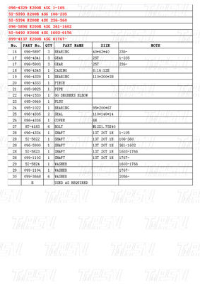 Thép đen tùy chỉnh 096-4329 5I-5393 5I-5394 096-5898 5I-5492 099-4137 E200B Máy đào Động số quay Sửa chữa danh mục
