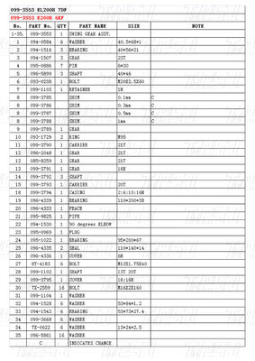 099-3553 E200B Máy đào Swing Drive Catalog Parts For Swing Motor Hydraulic Travel System