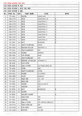 Đen thủy lực 191-3234 E320B Excavator Travel Drive Catalog Motor Để sửa chữa thiết bị nặng