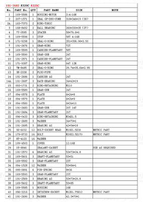191-2682 E325C Excavator Travel Drive Catalog Assemblies Sắt đen Động cơ thủy lực có thể nâng cấp