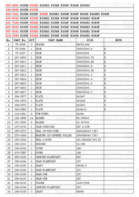 353-0562 296-6246 453-7461 470-8769 501-7238 507-9339 507-9342 518-3389 E336D Máy đào