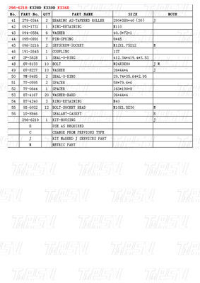 Hydraulic 296-6218 E336D Excavator Travel Drives Catalog For Excavators With Bolt on Installation (Tổ điển cho máy đào có nút đệm được lắp đặt)